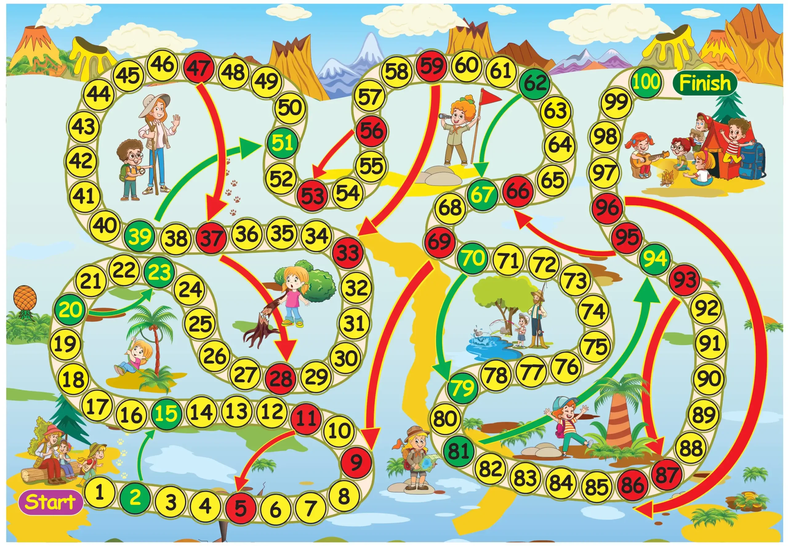 لعبة جدول الضرب 2 Multiplication table game-play