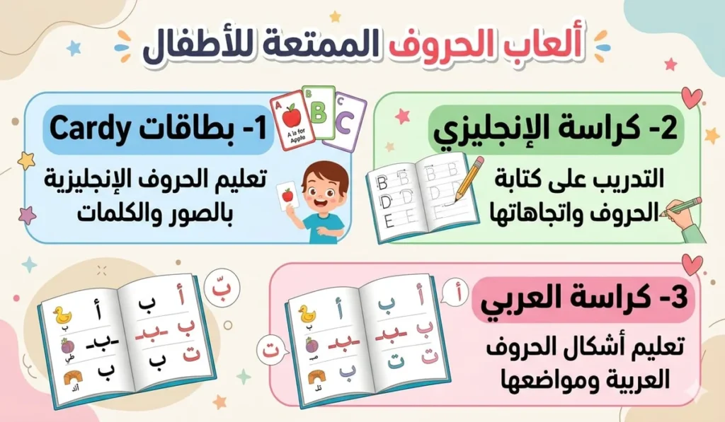 ألعاب الحروف | تعليم ABC والحروف العربي بطريقة ممتعة