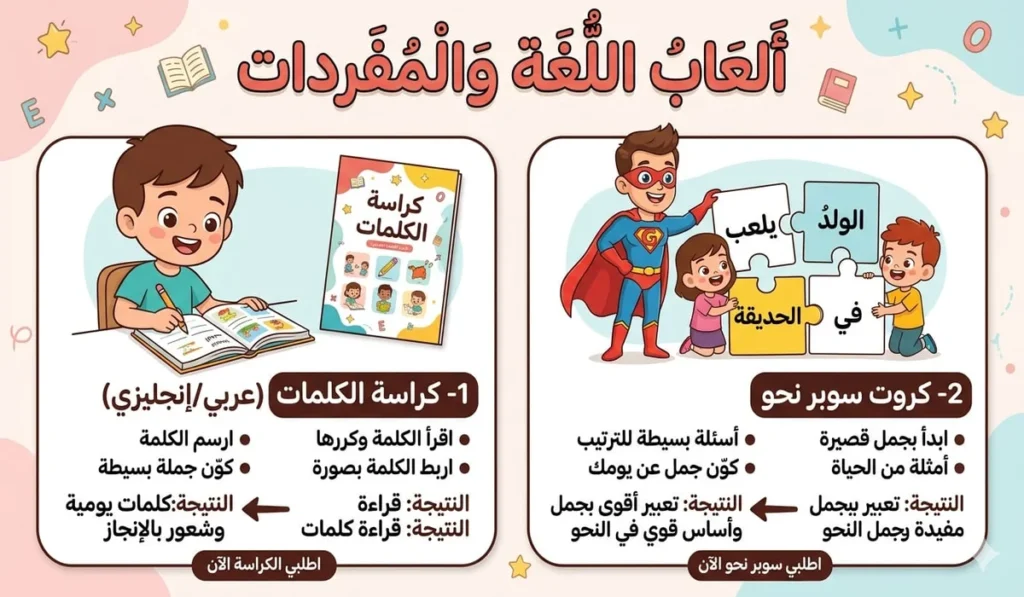 العاب اللغة